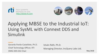 Applying MBSE to the Industrial IoT:
Using SysML with Connext DDS and
Simulink
Gerardo Pardo-Castellote, Ph.D.
Chief Technology Officer, RTI
OMG DDS SIG Chair May 2018
István Ráth, Ph.D.
Managing Director, IncQuery Labs Ltd.
http://www.rti.com
 
