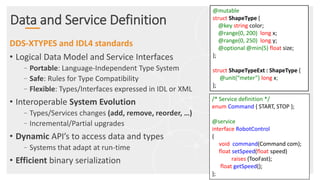 Data and Service Definition
DDS-XTYPES and IDL4 standards
• Logical Data Model and Service Interfaces
–Portable: Language-Independent Type System
–Safe: Rules for Type Compatibility
–Flexible: Types/Interfaces expressed in IDL or XML
• Interoperable System Evolution
–Types/Services changes (add, remove, reorder, …)
–Incremental/Partial upgrades
• Dynamic API’s to access data and types
–Systems that adapt at run-time
• Efficient binary serialization
@mutable
struct ShapeType {
@key string color;
@range(0, 200) long x;
@range(0, 250) long y;
@optional @min(5) float size;
};
struct ShapeTypeExt : ShapeType {
@unit(“meter”) long x;
};
/* Service definition */
enum Command { START, STOP };
@service
interface RobotControl
{
void command(Command com);
float setSpeed(float speed)
raises (TooFast);
float getSpeed();
};
 