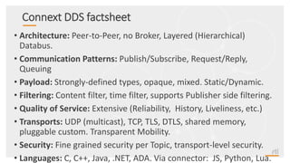 Connext DDS factsheet
• Architecture: Peer-to-Peer, no Broker, Layered (Hierarchical)
Databus.
• Communication Patterns: Publish/Subscribe, Request/Reply,
Queuing
• Payload: Strongly-defined types, opaque, mixed. Static/Dynamic.
• Filtering: Content filter, time filter, supports Publisher side filtering.
• Quality of Service: Extensive (Reliability, History, Liveliness, etc.)
• Transports: UDP (multicast), TCP, TLS, DTLS, shared memory,
pluggable custom. Transparent Mobility.
• Security: Fine grained security per Topic, transport-level security.
• Languages: C, C++, Java, .NET, ADA. Via connector: JS, Python, Lua.
 
