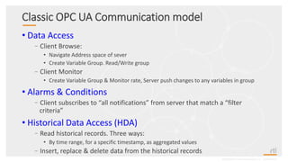 Classic OPC UA Communication model
• Data Access
–Client Browse:
• Navigate Address space of sever
• Create Variable Group. Read/Write group
–Client Monitor
• Create Variable Group & Monitor rate, Server push changes to any variables in group
• Alarms & Conditions
–Client subscribes to “all notifications” from server that match a “filter
criteria”
• Historical Data Access (HDA)
–Read historical records. Three ways:
• By time range, for a specific timestamp, as aggregated values
–Insert, replace & delete data from the historical records
©2016 Real-Time Innovations, Inc. Confidential.
 