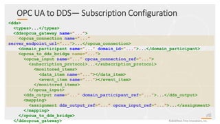 <dds>
<types>...</types>
<ddsopcua_gateway name=”...”>
<opcua_connection name=”...”
server_endpoint_url=”...”>...</opcua_connection>
<domain_participant name=”...” domain_id=”...”>...</domain_participant>
<opcua_to_dds_bridge name=”...”>
<opcua_input name=”...” opcua_connection_ref=”...”>
<subscription_protocol>...</subscription_protocol>
<monitored_items>
<data_item name=”...”></data_item>
<event_item name=”...”></event_item>
</monitored_items>
</opcua_input>
<dds_output name=”...” domain_participant_ref=”...”>...</dds_output>
<mapping>
<assignment dds_output_ref=”...” opcua_input_ref=”...”>...</assignment>
</mapping>
</opcua_to_dds_bridge>
</ddsopcua_gateway> ©2018 Real-Time Innovations, Inc.
OPC UA to DDS— Subscription Configuration
 
