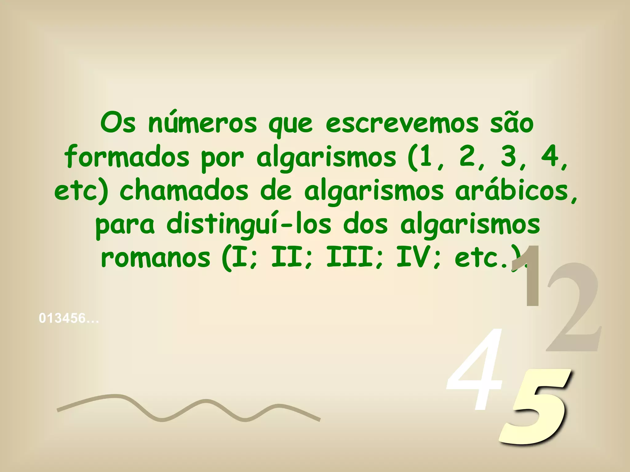 Os números que escrevemos são
formados por algarismos (1, 2, 3, 4,
etc) chamados de algarismos arábicos,
para distinguí-los dos algarismos
romanos (I; II; III; IV; etc.).
013456…
1
245