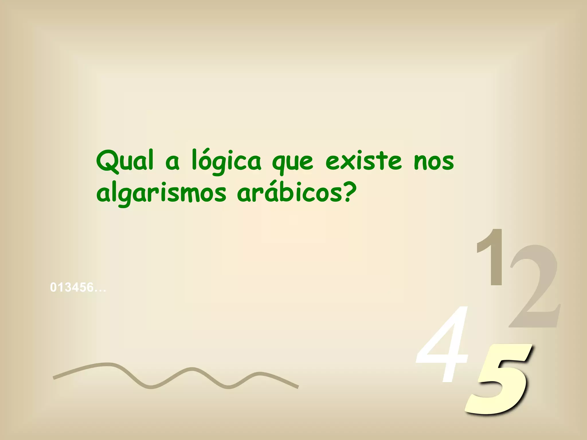 013456… 1
245
Qual a lógica que existe nos
algarismos arábicos?