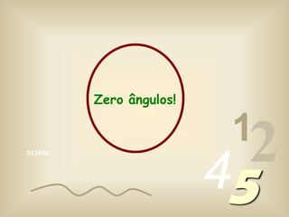 013456…
1
245
Zero ângulos!
 