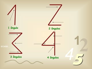 013456…
1
245
1 ângulo 2 ângulos
3 ângulos 4 ângulos
 
