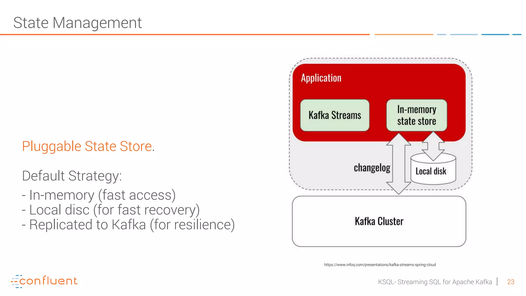 23KSQL- Streaming SQL for Apache Kafka Pluggable State Store. Default Strategy: - In-memory (fast access) - Local disc (for fast recovery) - Replicated to Kafka (for resilience) https://www.infoq.com/presentations/kafka-streams-spring-cloud State Management 