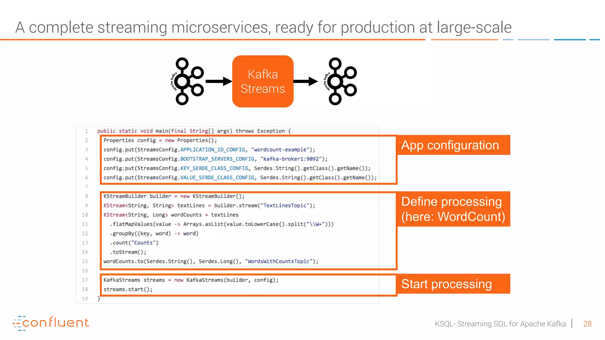 28KSQL- Streaming SQL for Apache Kafka Kafka Streams A complete streaming microservices, ready for production at large-scale App configuration Define processing (here: WordCount) Start processing 