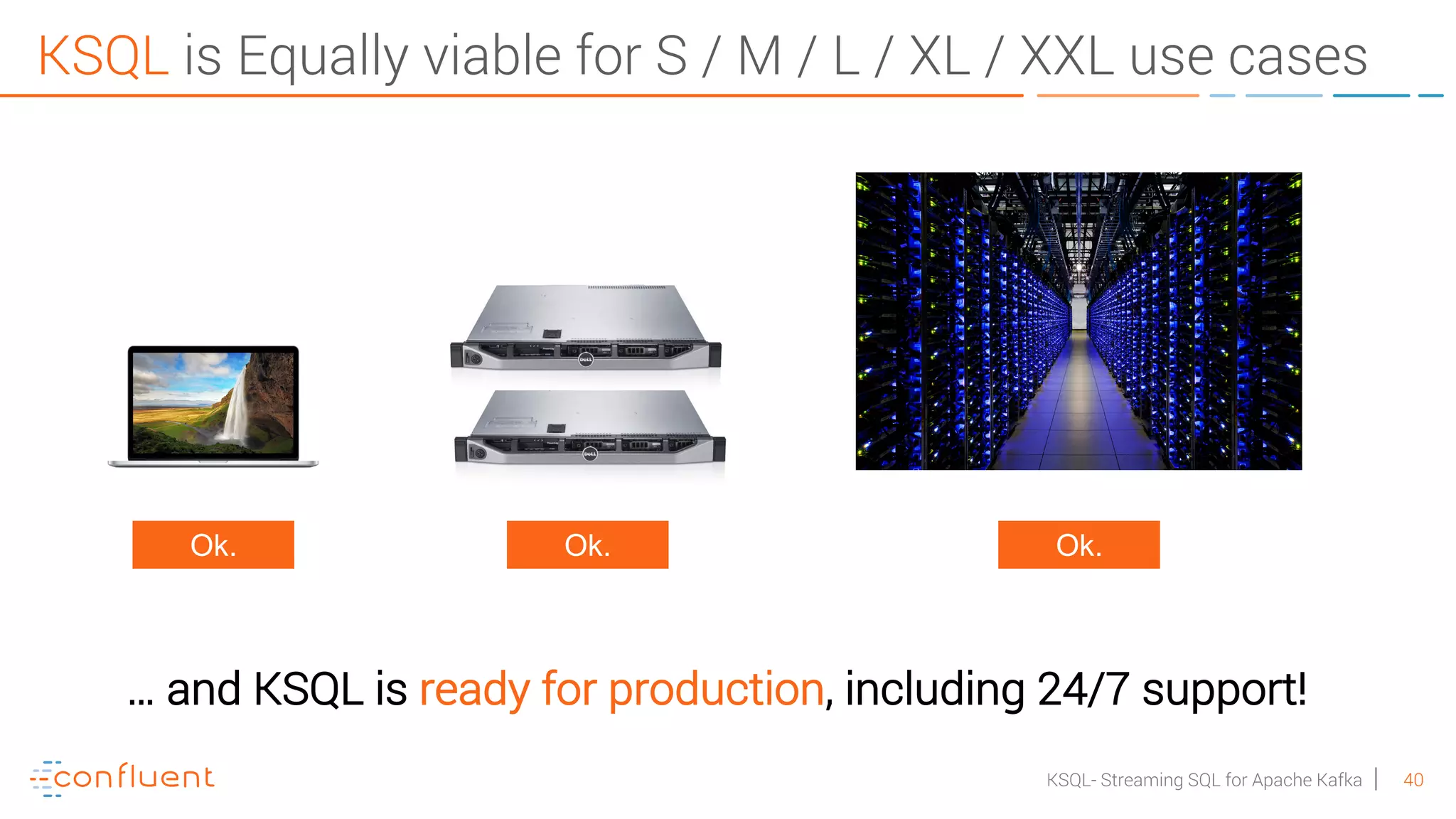 40KSQL- Streaming SQL for Apache Kafka KSQL is Equally viable for S / M / L / XL / XXL use cases Ok. Ok. Ok. … and KSQL is ready for production, including 24/7 support! 