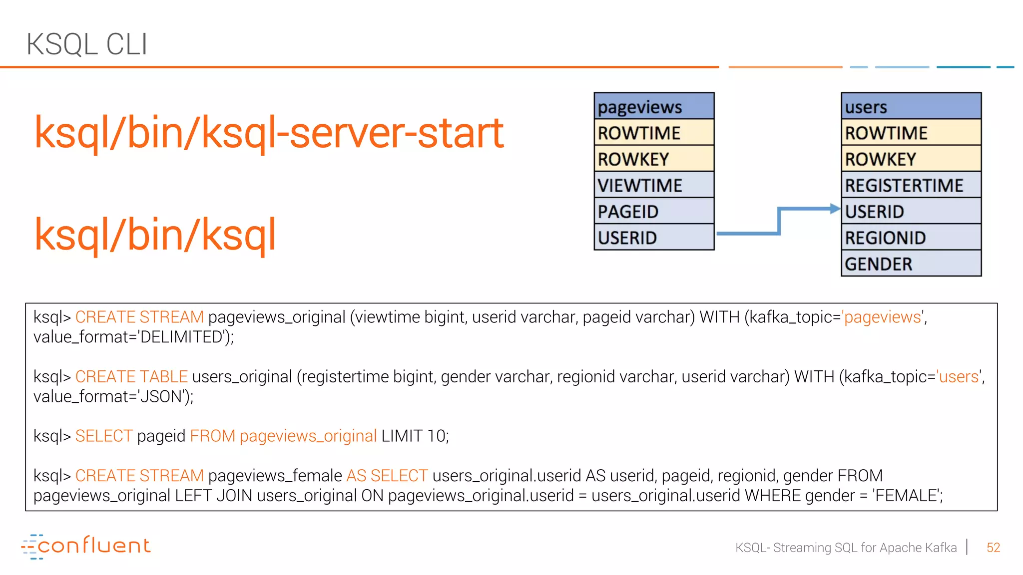 52KSQL- Streaming SQL for Apache Kafka KSQL CLI ksql> CREATE STREAM pageviews_original (viewtime bigint, userid varchar, pageid varchar) WITH (kafka_topic='pageviews', value_format='DELIMITED'); ksql> CREATE TABLE users_original (registertime bigint, gender varchar, regionid varchar, userid varchar) WITH (kafka_topic='users', value_format='JSON'); ksql> SELECT pageid FROM pageviews_original LIMIT 10; ksql> CREATE STREAM pageviews_female AS SELECT users_original.userid AS userid, pageid, regionid, gender FROM pageviews_original LEFT JOIN users_original ON pageviews_original.userid = users_original.userid WHERE gender = 'FEMALE'; ksql/bin/ksql-server-start ksql/bin/ksql 