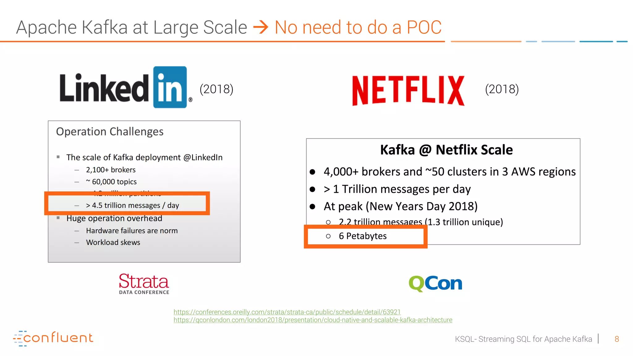 8KSQL- Streaming SQL for Apache Kafka Apache Kafka at Large Scale à No need to do a POC https://conferences.oreilly.com/strata/strata-ca/public/schedule/detail/63921 https://qconlondon.com/london2018/presentation/cloud-native-and-scalable-kafka-architecture (2018) (2018) 