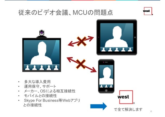 1805 Uc Solution Update Centered Cloud Mcu Microsoft Office365 And