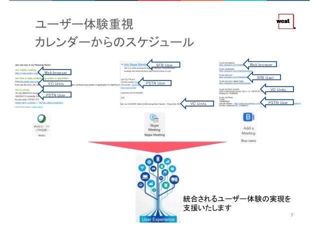 1805 Uc Solution Update Centered Cloud Mcu Microsoft Office365 And
