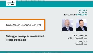 Making your everyday life easier with
license automation
Ruediger Kuegler
VP Sales & Professional Services
Joerg Jans
Professional Services
CodeMeter License Central
28.06.2018 © WIBU-SYSTEMS AG 2018 - Making your everyday life easier with license automation 1
 
