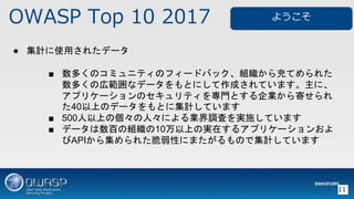 OWASP Top 10 2017
11
 Ӌʹä줿ǩ`
 यΥߥ˥ƥΥե`ɥХåMƤ줿
यΎڹʥǩ`ȤˤɤƤޤˡ
ץꥱ`ΥƥTȤIĤ
40ϤΥǩ`Ȥ˼ӋƤޤ
 500Ϥ΂ˡˤI{ˤgʩƤޤ
 ǩ`٤νM10ϤΌgڤ륢ץꥱ`󤪤
API鼯줿ԤˤޤΤǼӋƤޤ
褦
 