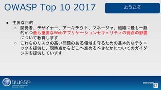 OWASP Top 10 2017
12
 ҪĿ
 _kߡǥʩ``ƥȡޥͩ`㡢Mһ
ĤҪWebץꥱ`󥻥ƥӰ
ˤĤƽޤ
 Υꥹθߤ}ΤIؤ뤿λĤʥƥ
åṩFr㤫ɤM٤ʤˤĤƤΥ
󥹤ṩƤޤ
褦
 
