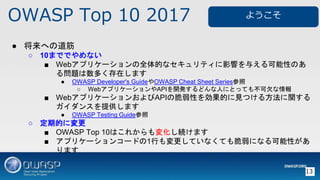 OWASP Top 10 2017
13
 ؤε
 10ޤǤǤʤ
 Webץꥱ`ȫĤʥƥӰ푤뤨ԤΤ
놖}यڤޤ
 OWASP Developer's GuideOWASP Cheat Sheet Series
 Webץꥱ`API_kɤˤˤȤäƤⲻǷ
 Webץꥱ`󤪤APIδԤ򄿹ĤҊĤ뷽v
󥹤ṩޤ
 OWASP Testing Guide
 ڵĤˉ
 OWASP Top 10Ϥ줫仯Aޤ
 ץꥱ`󥳩`ɤ1ФƤʤƤˤʤԤ
ޤ
褦
 