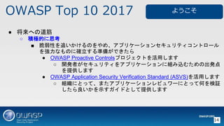 OWASP Top 10 2017
14
 ؤε
 eOĤ˼
 Ԥ׷Τᡢץꥱ`󥻥ƥȥ`
ʤΤ˴_ʂ䤬Ǥ
 OWASP Proactive ControlsץȤäޤ
 _kߤƥ򥢥ץꥱ`˽Mzिγk
ṩޤ
 OWASP Application Security Verification Standard (ASVS)äޤ
 MˤȤäơޤץꥱ`ӥ`ˤȤäƺΤ^
ʾɤȤṩޤ
褦
 
