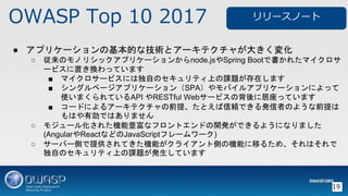 OWASP Top 10 2017
19
 ץꥱ`λĤʼgȥ`ƥ㤬󤭤仯
 ΥΥꥷåץꥱ`󤫤node.jsSpring BootǕ줿ޥ
`ӥäQäƤޤ
 ޥ`ӥˤ϶ԤΥƥϤn}ڤޤ
 󥰥ک`ץꥱ`SPAХ륢ץꥱ`ˤä
ʹޤƤAPI RESTful Web`ӥα˾äƤޤ
 `ɤˤ륢`ƥǰᡢȤmǤkߤΤ褦ǰ
ϤЄǤϤޤ
 ⥸`뻯줿CNʥեȥɤ_kǤ褦ˤʤޤ
(AngularReactʤɤJavaScriptե``)
 `Щ`ȤṩƤCܤ饤ȂȤΙCܤƤ뤿ᡢϤ
ԤΥƥϤn}kƤޤ
`Ω`
 