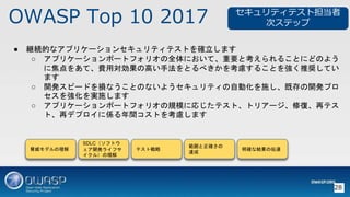 OWASP Top 10 2017
28
 @AĤʥץꥱ`󥻥ƥƥȤ_ޤ
 ץꥱ`ݩ`ȥեꥪȫˤơҪȿ뤳ȤˤɤΤ褦
˽򤢤ơMÌθߤַȤ٤򿼑]뤳Ȥ򏊤ƊXƤ
ޤ
 _kԩ`ɤpʤȤΤʤ褦ƥԄӻʩȴ_kץ
򏊻gʩޤ
 ץꥱ`ݩ`ȥեꥪҎģˏꤸƥȡȥꥢ`ޏ͡٥ƥ
ȡ٥ǥץ˂SgȤ򿼑]ޤ
ƥƥȵ
Υƥå
{ǥ
SDLCեȥ
_k饤ե
룩
ƥȑ
_
_
_ʽY΁_
 