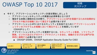OWASP Top 10 2017
29
 񤹤ץꥱ`󥻥ƥӋ_ʼޤ礦
 ץꥱ`󥻥ƥΌgװϱ헤Ȥʤޤ
 Ӥ빥ĤҎƤΈRgǡץꥱ`APIo뤿΄Ĥ
ץMˤƴ_Ҫޤ
 ץꥱ`APIˤ륻ƥ뤿˥ץꥱ`󥻥
ƥΥץMˤƴ_뤳ȤƊXƤޤ
OWASPȤƣ
 ץꥱ`󥻥ƥgFˤϡƥȱOˡեȥ
_kӥͥӥƥ֥ޥͥȤ򺬤ࡢMΤޤޤʲT
ʵĤBЯҪޤ
 OWASP SAMMOWASP Application Security Guide For CISO
M
Υƥå
Ϥ
ꥹ٩`
ݩ`ȥեꥪ
ץ`
ʻA
Ϥ
ƥ
ȴץ
y
ҕṩ
 