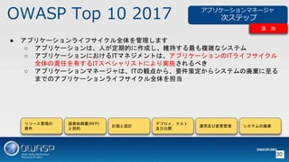 OWASP Top 10 2017
30
 ץꥱ`饤եȫޤ
 ץꥱ`ϡˤڵĤɤS֤}jʥƥ
 ץꥱ`ˤITޥͥȤϡץꥱ`IT饤ե
ȫ؟ΤФITڥꥹȤˤgʩ٤
 ץꥱ`ޥͩ`ϡITQ㤫顢Ҫ߶饷ƥΎ
ޤǤΥץꥱ`饤եȫ򵣵
ץꥱ`ޥͩ`
Υƥå
꥽`
Ҫ
᰸m(RFP)
s
ӋOӋ
ǥץƥ
ӹ_
\üӉ ƥΎ
׷ 
 