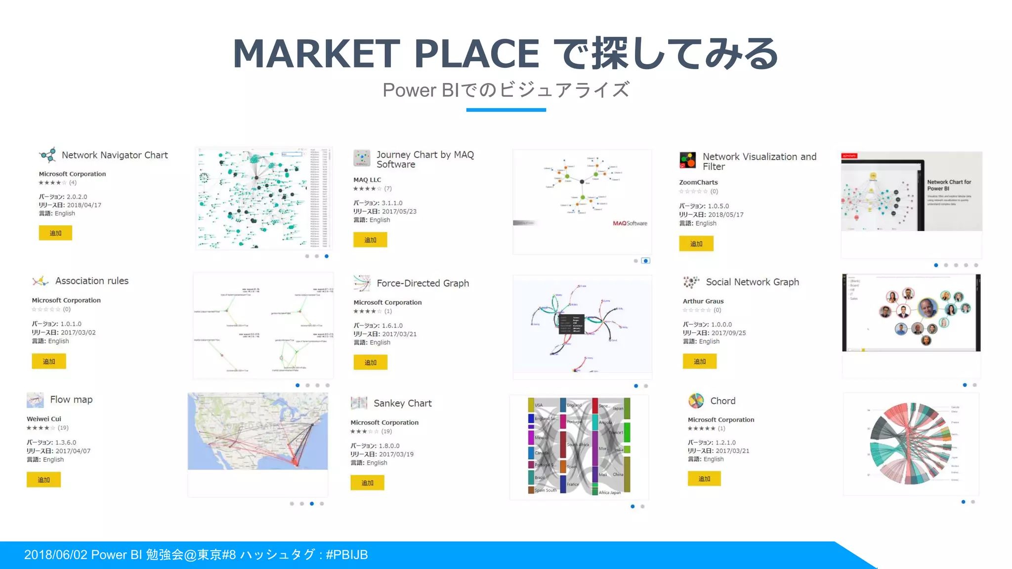 2018/06/02 Power BI 勉強会@東京#8 ハッシュタグ : #PBIJB
MARKET PLACE で探してみる
Power BIでのビジュアライズ
 