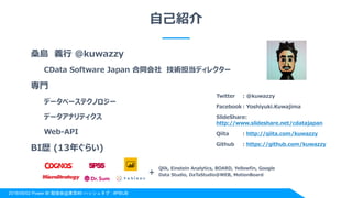 2018/06/02 Power BI 勉強会@東京#8 ハッシュタグ : #PBIJB
自己紹介
桑島 義行 @kuwazzy
CData Software Japan 合同会社 技術担当ディレクター
専門
データベーステクノロジー
データアナリティクス
Web-API
BI歴 (13年ぐらい)
Twitter : @kuwazzy
Facebook : Yoshiyuki.Kuwajima
SlideShare:
http://www.slideshare.net/cdatajapan
Qiita : http://qiita.com/kuwazzy
Github : https://github.com/kuwazzy
Qlik, Einstein Analytics, BOARD, Yellowfin, Google
Data Studio, DaTaStudio@WEB, MotionBoard＋
 