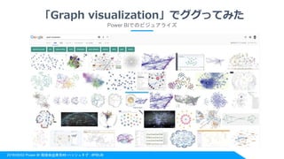 2018/06/02 Power BI 勉強会@東京#8 ハッシュタグ : #PBIJB
「Graph visualization」でググってみた
Power BIでのビジュアライズ
 