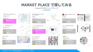 2018/06/02 Power BI 勉強会@東京#8 ハッシュタグ : #PBIJB
MARKET PLACE で探してみる
良さそうだけど
有償
良さそうだけど
有償
SNS特化使えそうちょっと
違う？
使えそう
地図特化 この見方も
ありかも
この見方も
ありかも
Power BIでのビジュアライズ
 