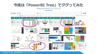 2018/06/02 Power BI 勉強会@東京#8 ハッシュタグ : #PBIJB
今度は「PowerBI Tree」でググってみた
Power BIでのビジュアライズ
 