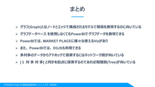 2018/06/02 Power BI 勉強会@東京#8 ハッシュタグ : #PBIJB
まとめ
 グラフ(Graph)とはノードとエッジで構成されるモデルで関係を表現するのに向いている
 グラフデータベース を使用しなくてもPowerBIでグラフデータを表現できる
 PowerBIでは、MARKET PLACEに様々な使えるVizがあり
 また、 PowerBIでは、 D3JSも利用できる
 多対多のデータからアドホックで探索するにはネットワーク図が向いている
 [１ 対 多 対 多] と何かを起点に探索するのであれば階層図(Tree)が向いている
 