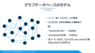 2018/06/02 Power BI 勉強会@東京#8 ハッシュタグ : #PBIJB
グラフデータベースのモデル
• ノード（●）とエッジ(→)で構成
• エッジには、方向の有無の２種類あり
例）
・Twitterのフォロー ：矢印あり
・Facebookの友達 ：矢印なし
• 各ノード、および、エッジには、key-valueで属
性(property)を持てる
グラフ(Graph)とは
 