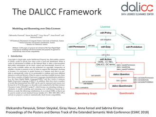 The DALICC Framework
Oleksandra	Panasiuk,	Simon	Steyskal,	Giray	Havur,	Anna	Fensel	and	Sabrina	Kirrane		
Proceedings	of	th...