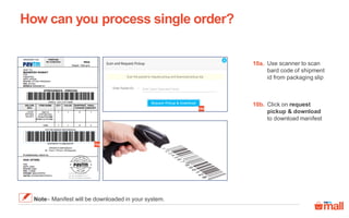 How can you process single order?
10a
10b
Use scanner to scan
bard code of shipment
id from packaging slip
10a.
Click on request
pickup & download
to download manifest
10b.
Note– Manifest will be downloaded in your system.
 