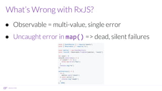 What’s Wrong with RxJS?
● Observable = multi-value, single error
● Uncaught error in map() => dead, silent failures
 