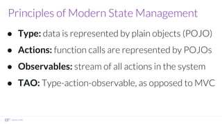 Principles of Modern State Management
● Type: data is represented by plain objects (POJO)
● Actions: function calls are represented by POJOs
● Observables: stream of all actions in the system
● TAO: Type-action-observable, as opposed to MVC
 