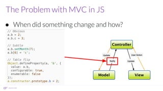 The Problem with MVC in JS
● When did something change and how?
 