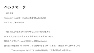ベンチマーク
・実行環境
macbook + vagrant + virtualboxで立てたUbuntu16.04
CPU2コア、メモリ1GB
・同じmac上で立てたCentOS7からApacheBenchを実行
ab -n ＜総リクエスト数＞ -c ＜同時リクエスト数＞＜URL＞
実行したコマンド：ab -n 100000 -c 100 http://xxxxxx
見る値：Requests per second（1秒で処理できるリクエスト数）（数値が高い方が好ましい）
Time per request（1リクエストの平均処理時間）（数値が低い方が好ましい）
 