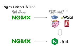 Nginx Unitってなに？
 