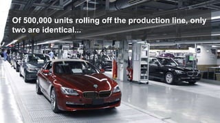 3© 2018 FORRESTER. REPRODUCTION PROHIBITED.
Of 500,000 units rolling off the production line, only
two are identical...
 