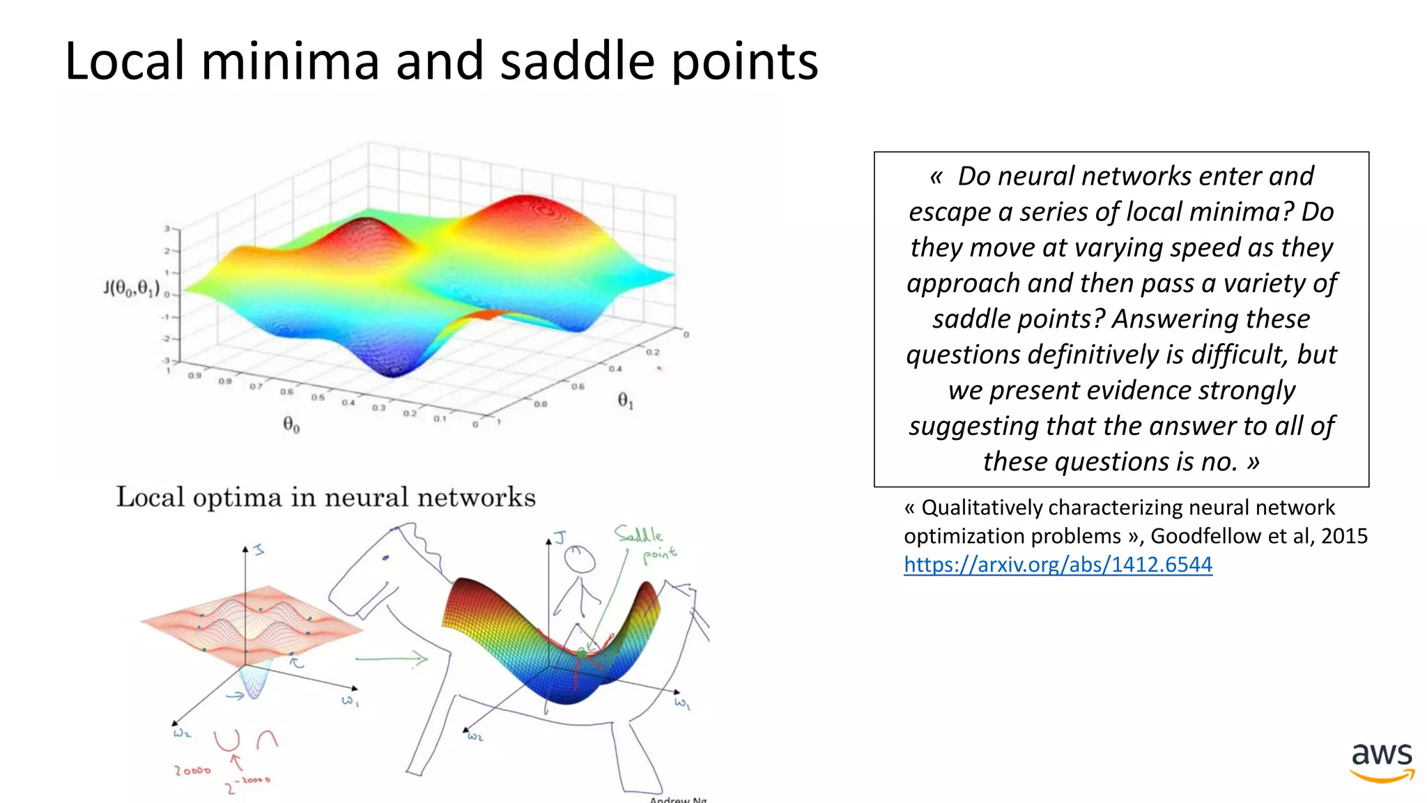 Local minima and saddle points
« Do neural networks enter and
escape a series of local minima? Do
they move at varying speed as they
approach and then pass a variety of
saddle points? Answering these
questions definitively is difficult, but
we present evidence strongly
suggesting that the answer to all of
these questions is no. »
« Qualitatively characterizing neural network
optimization problems », Goodfellow et al, 2015
https://arxiv.org/abs/1412.6544
 