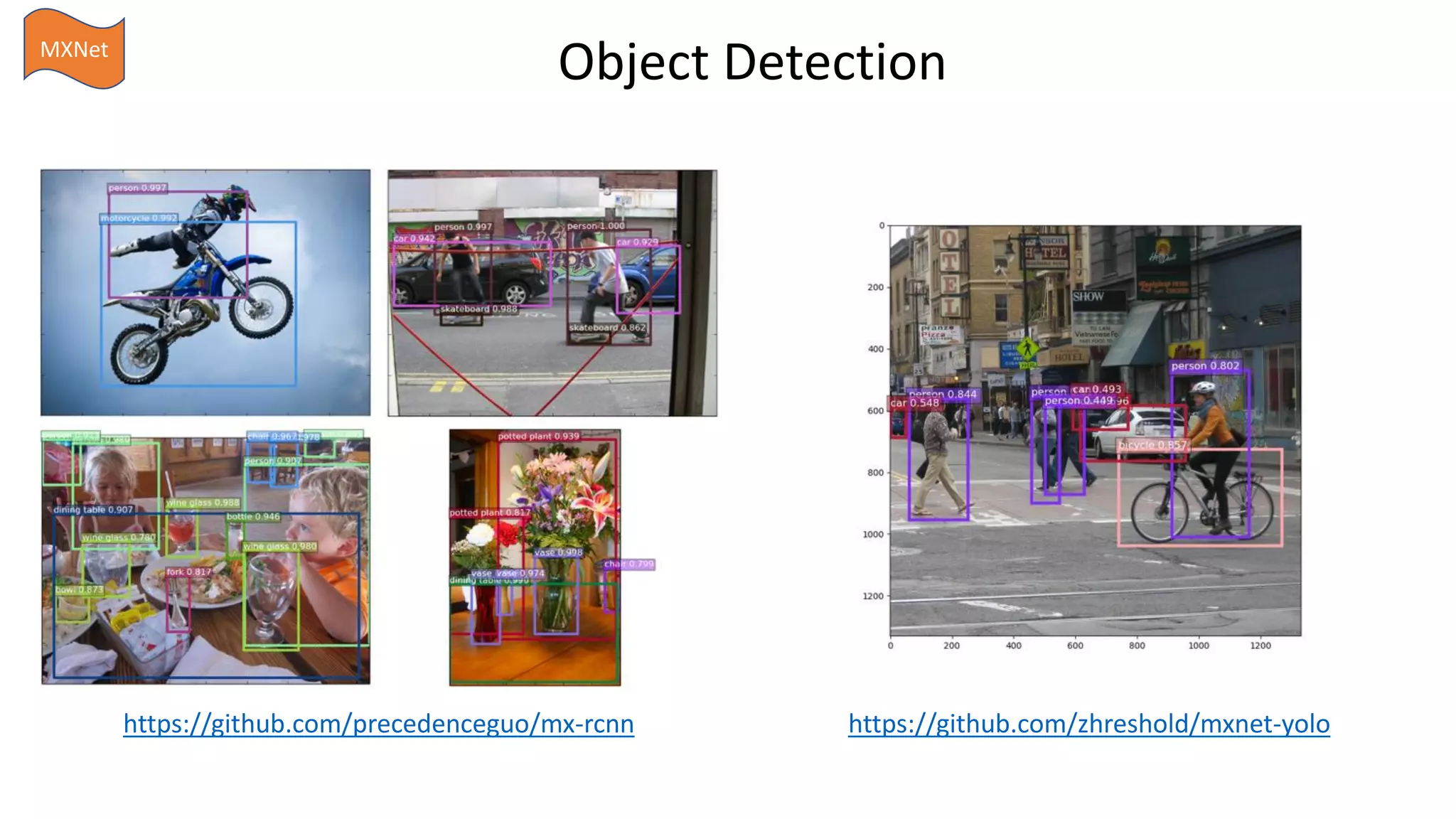 Object Detection
https://github.com/precedenceguo/mx-rcnn https://github.com/zhreshold/mxnet-yolo
MXNet
 