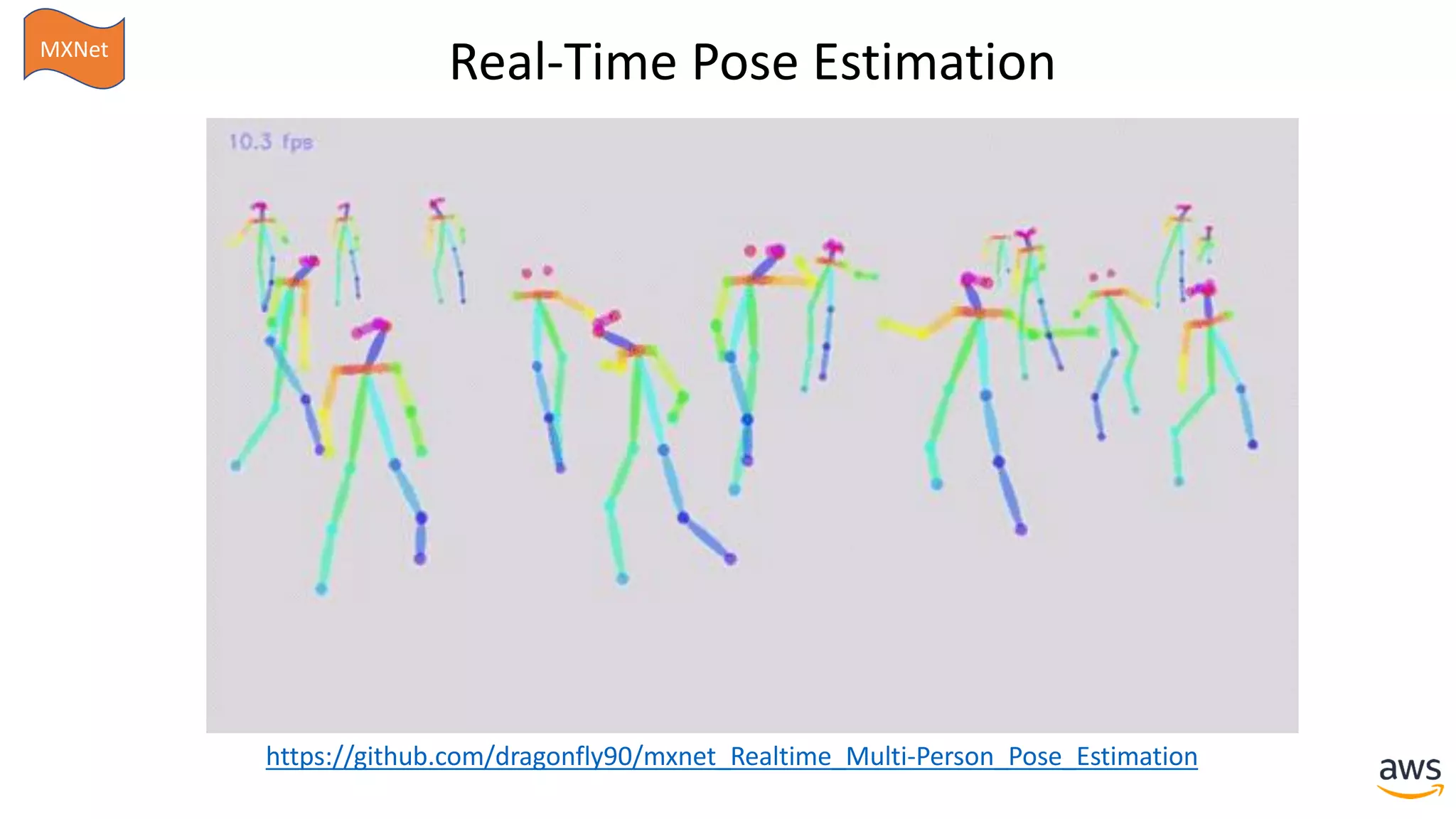 Real-Time Pose Estimation
https://github.com/dragonfly90/mxnet_Realtime_Multi-Person_Pose_Estimation
MXNet
 