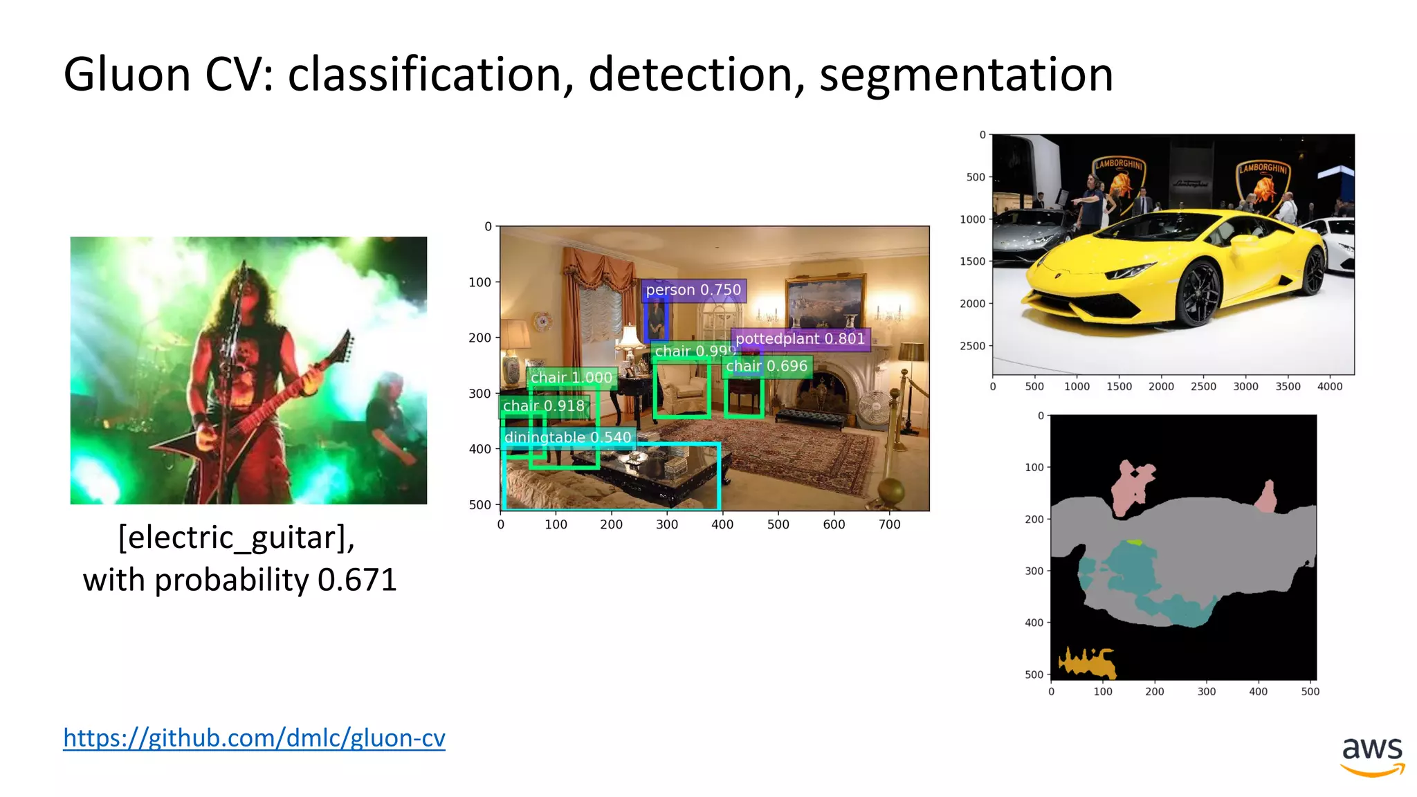 Gluon CV: classification, detection, segmentation
https://github.com/dmlc/gluon-cv
[electric_guitar],
with probability 0.671
 