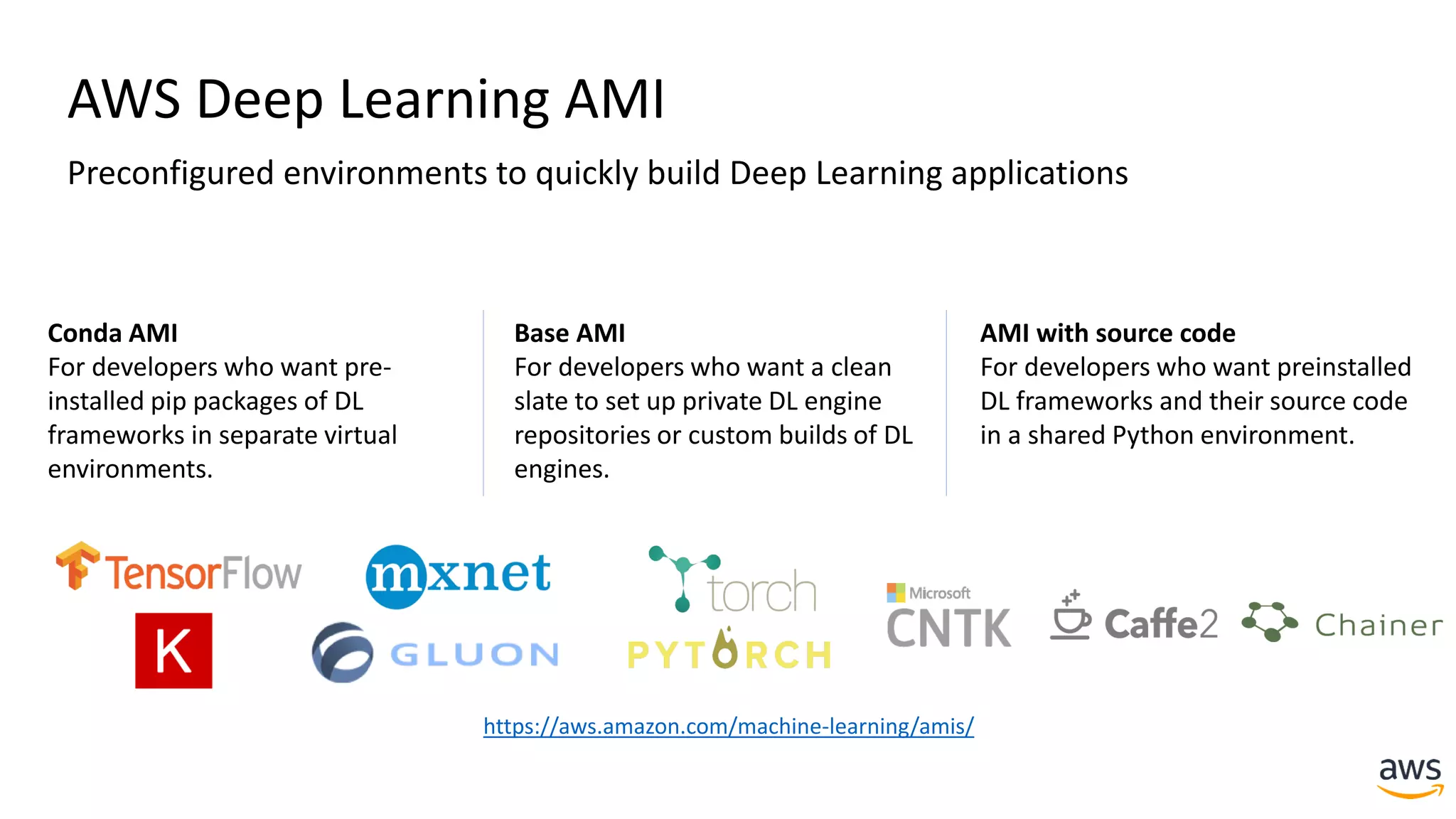Preconfigured environments to quickly build Deep Learning applications
Conda AMI
For developers who want pre-
installed pip packages of DL
frameworks in separate virtual
environments.
Base AMI
For developers who want a clean
slate to set up private DL engine
repositories or custom builds of DL
engines.
AMI with source code
For developers who want preinstalled
DL frameworks and their source code
in a shared Python environment.
https://aws.amazon.com/machine-learning/amis/
AWS Deep Learning AMI
 