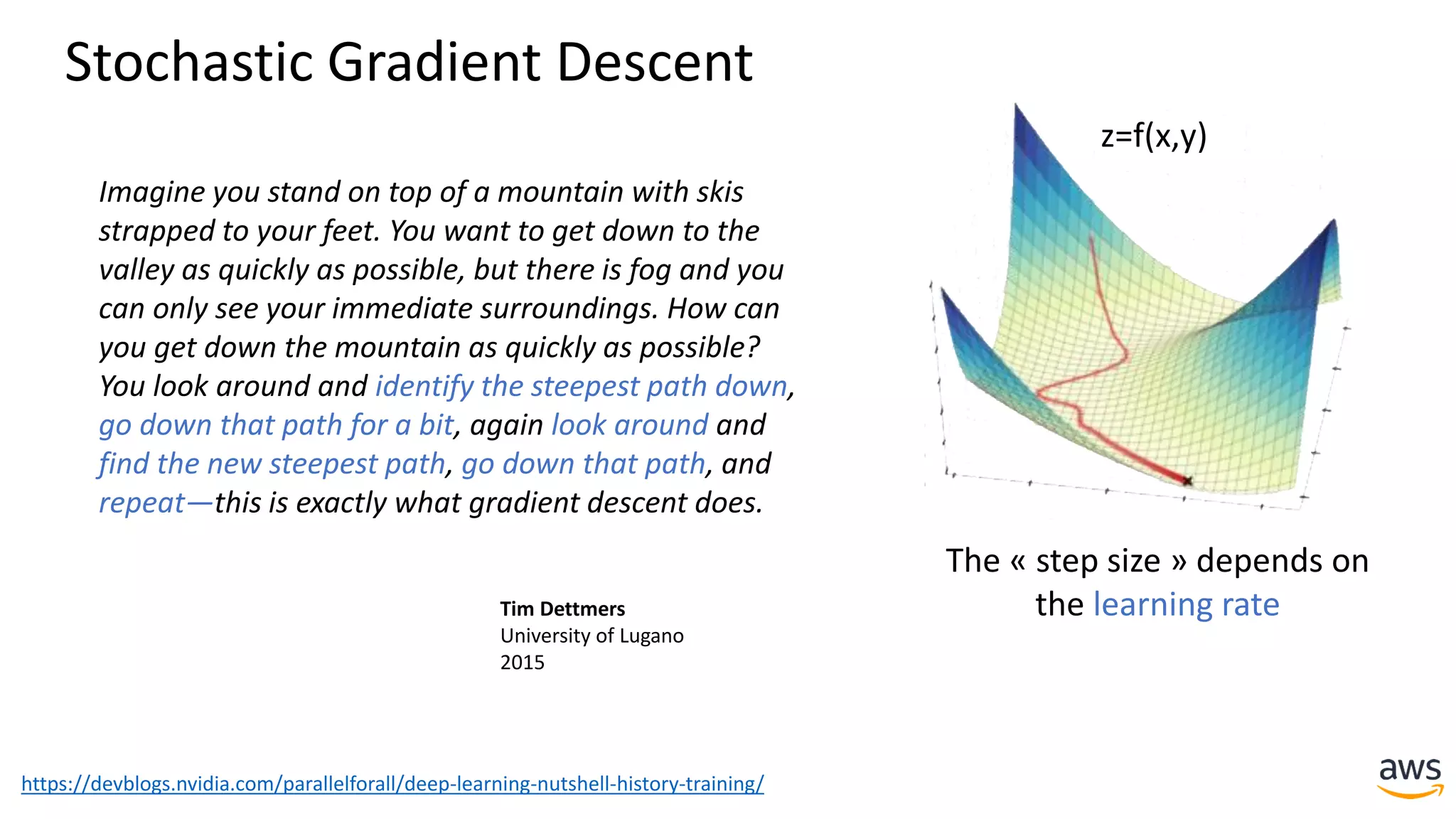 Stochastic Gradient Descent
Imagine you stand on top of a mountain with skis
strapped to your feet. You want to get down to the
valley as quickly as possible, but there is fog and you
can only see your immediate surroundings. How can
you get down the mountain as quickly as possible?
You look around and identify the steepest path down,
go down that path for a bit, again look around and
find the new steepest path, go down that path, and
repeat—this is exactly what gradient descent does.
Tim Dettmers
University of Lugano
2015
https://devblogs.nvidia.com/parallelforall/deep-learning-nutshell-history-training/
The « step size » depends on
the learning rate
z=f(x,y)
 