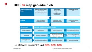 8 Jahre geo.admin.ch: das Geoportal des BundesGeosummit 2018
BGDI != map.geo.admin.ch
-> Mehrwert durch G2C und G2G, G2O, G2B
Themenführerschaft
Geoinformation
 