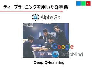 ǥ`ץ`˥󥰤äQѧ
67
Deep Q-learning
 
