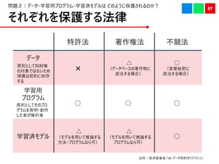 줾o뷨
87
S
ǩ`
ѧ
ץ
ѧgǥ
UgbIʡ AI?ǩ`sɥ饤

}ǩ`?ѧåץ?ѧgǥ ɤΤ褦˱oΤ
ط 

ǩ`٩`
ԓϣ

ӘIܤ
ԓϣ
  

ǥäՓ
?ץʤɣ

ǥäՓ
ץʤɣ

ԭtȤ֪ؔ
ΌǤϤʤ
s

ԭtȤƤΥץ
k?
ߤ
 