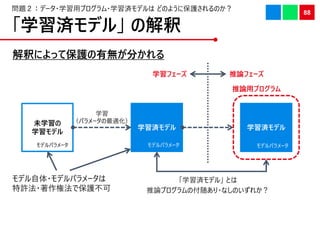 ѧgǥ롹 ν
88
}ǩ`?ѧåץ?ѧgǥ ɤΤ褦˱oΤ
ዤˤäƱoПo֤
δѧ
ѧǥ
ǥѥ`
ѧgǥ
ǥѥ`
ѧgǥ
ǥѥ`
Փåץ
ѧե` Փե`
ѧ
ѥ`m
ѧgǥ롹 Ȥ
Փץθ椢?ʤΤ줫
ǥ?ǥѥ`
S?طǱo
 